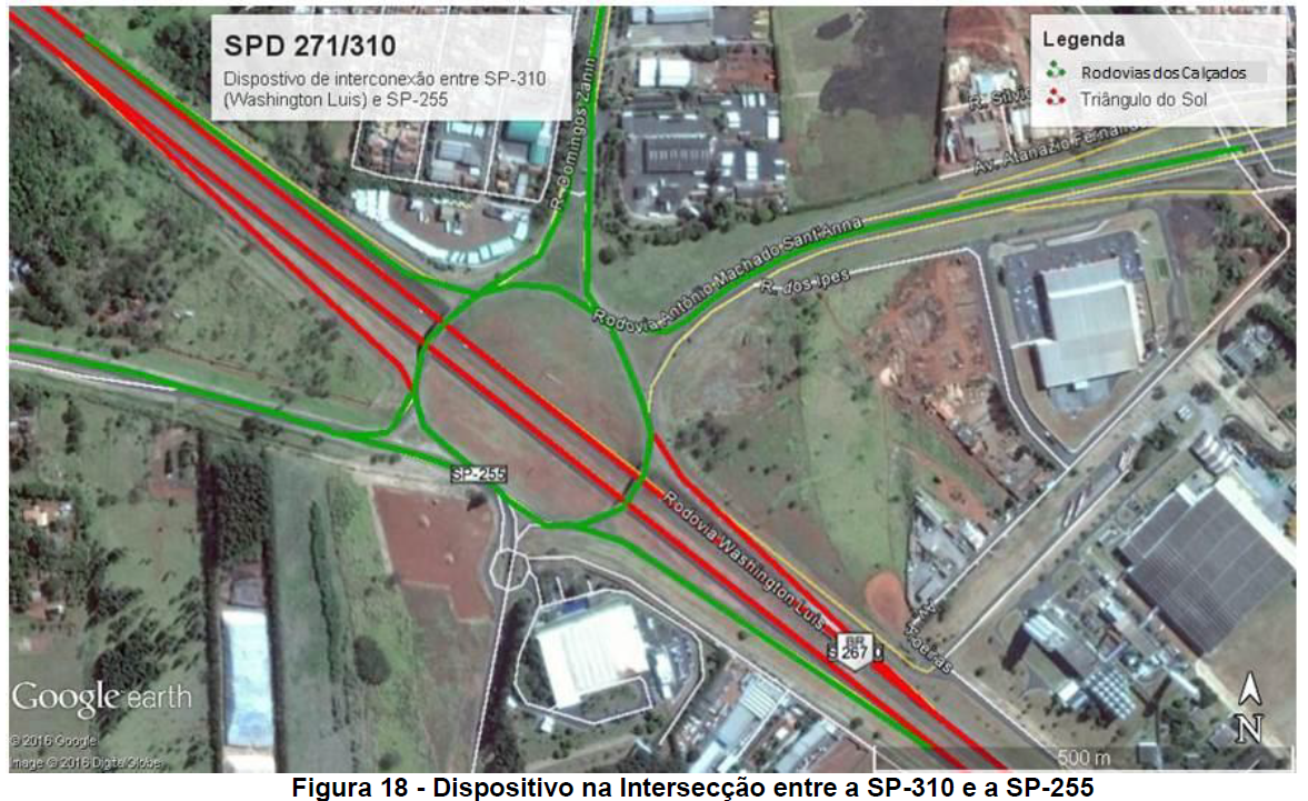 Intersecção entre a SP-255 e a SP-310. Foto: Arteris Intervias.