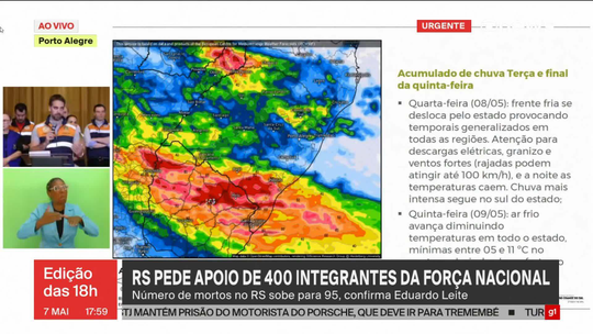 Foto: G1 - Globo