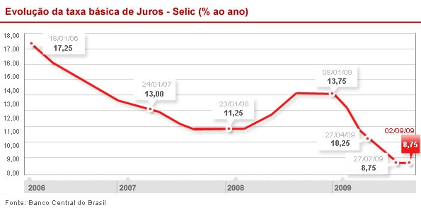 Foto: G1 - Globo.com